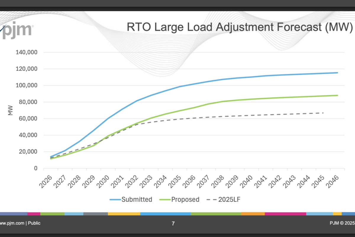 The Grid Is Drawing a Line: PJM Moves to Rein In the AI Power Boom – Miner Weekly